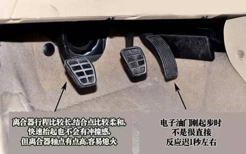 開手動擋必須知道的10大技巧