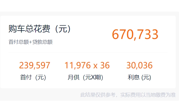 保時(shí)捷30萬(wàn)一50萬(wàn)車型SUV 沒有30-50萬(wàn)的suv（起步Macan售價(jià)57.30萬(wàn)）