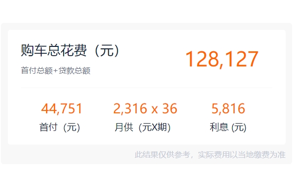 長城炮皮卡車價(jià)格2022款四驅(qū)圖片 四驅(qū)入門裸車售價(jià)24.88萬元
