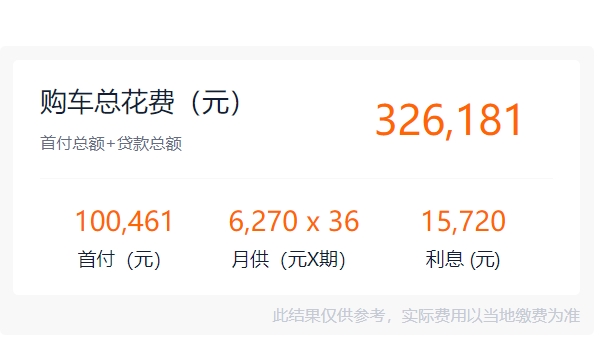 極氪001落地價(jià)多少 全款落地31.04萬元（分期首付10.04萬）