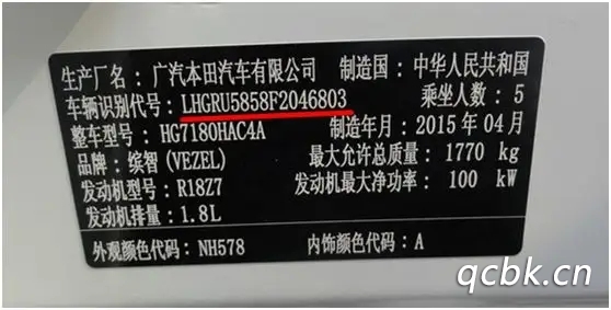 什么是車架號
