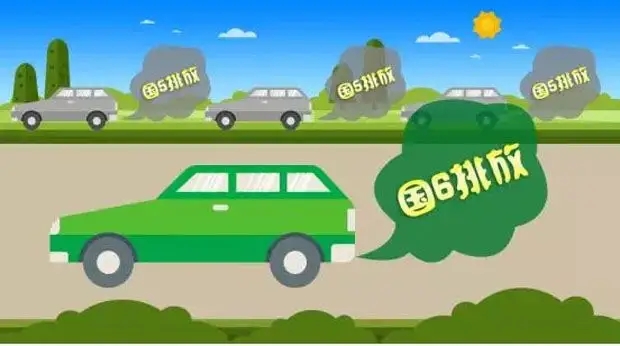 國六標準是什么意思