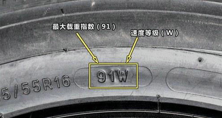輪胎上的94v是什么意思