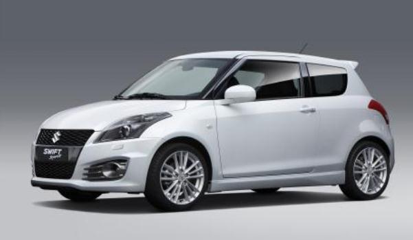2萬(wàn)左右買(mǎi)什么車(chē)好，這幾款車(chē)型價(jià)格合適（成本決定配置）