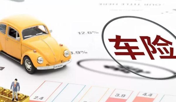 平安車險報價明細2021，根據車型標準不同（價格透明化）