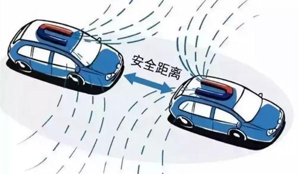 行車安全距離，安全距離視情況延長（避免追尾）