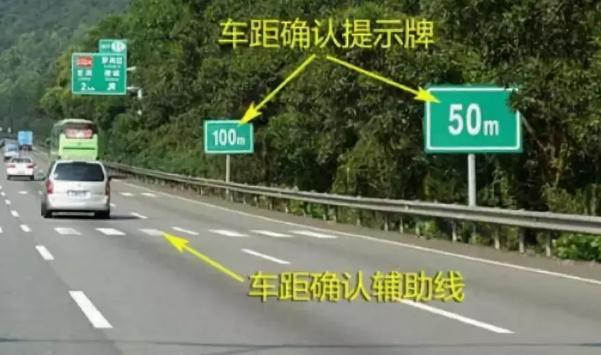 行車安全距離，安全距離視情況延長（避免追尾）