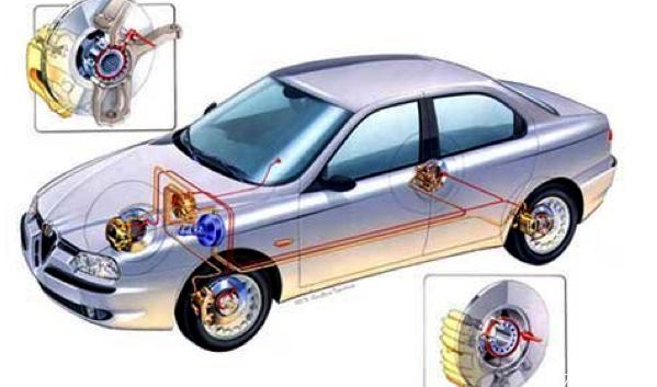 剎車優(yōu)先，提高安全駕駛性（縮短安全制動時間）