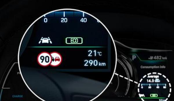 電子限速，最高車速限定在250km/h（保持安全速度很重要）