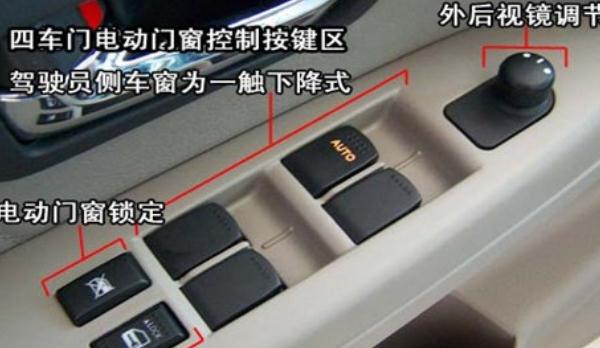 什么是前/后電動車窗，安全性能高（駕駛座一鍵控制）