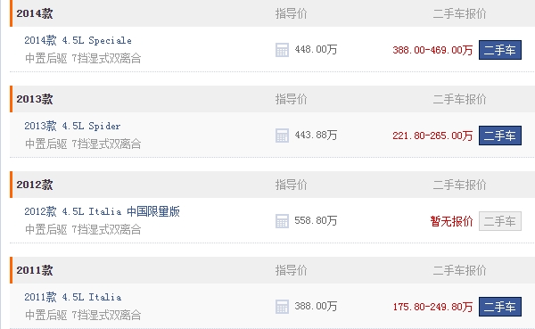 法拉利458報(bào)價(jià) 法拉利458租一天大概多少錢(qián)（5000-9000元）