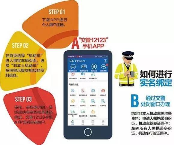 電子駕駛證怎么開通，12123平臺很實用