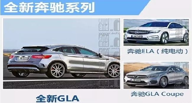 奔馳純電動suv2022款推薦，這幾款奔馳SUV絕對物有所值
