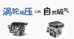 渦輪增壓和自然吸氣哪個好，渦輪增壓成為發展趨勢