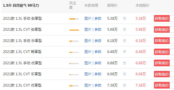 2022年寶駿510裸車價(jià)格表 2021寶駿510裸車價(jià)5萬(wàn)(沒(méi)有2022款)