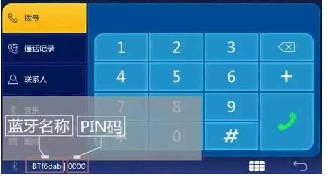 汽車pin碼是什么，pin是車輛最保密的信息