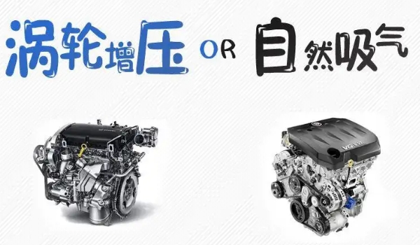 渦輪增壓是什么意思，一種空氣壓縮機（簡稱是Turbo）