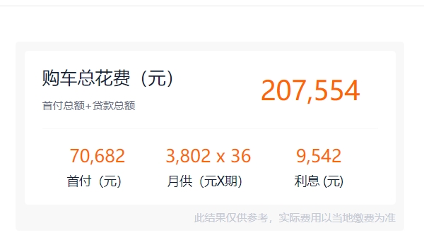 帕薩特2019款報價及圖片 2019款車型已經停售（在售車型僅售17.39萬）