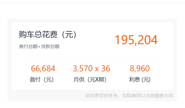 豐田凱美瑞2022新款圖片價(jià)格 凱美瑞新款僅售17.08萬（分期首付6.66萬）