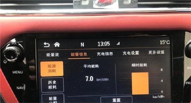 ECO空調模式是什么意思，類似于睡眠模式有利有弊