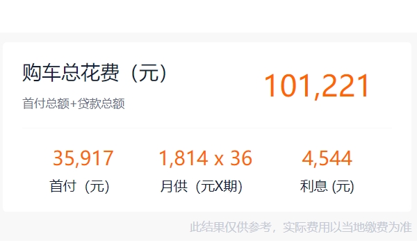 捷達SUV新款VS5價格 捷達SUV新款VS5起步售價8.68萬元（分期首付3.59萬元）