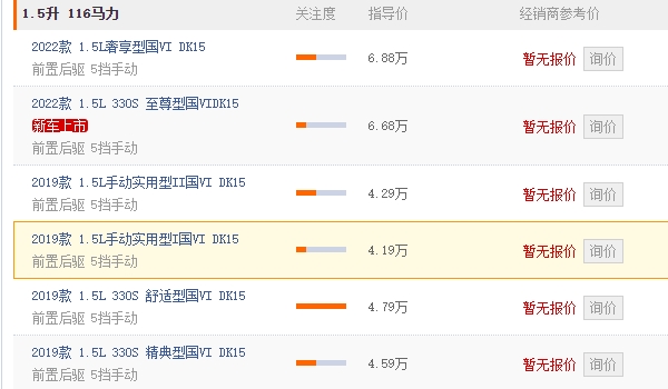 東風風光3300報價 東風風光3300新車售價4.19萬起
