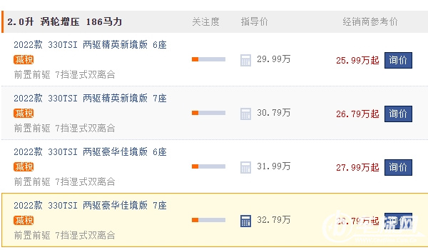 大眾攬境2022款最新款價(jià)格 大眾攬境2022款售價(jià)25.99萬(wàn)元起