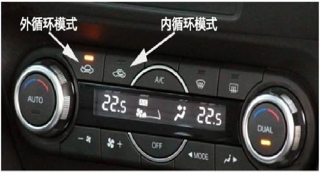 汽車內循環標志和外循壞標志，你都認識了嗎？