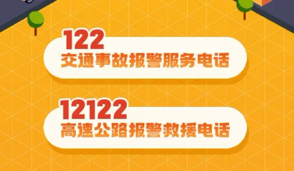 交警電話是多少 122或者是12122（根據實際情況來選擇使用）