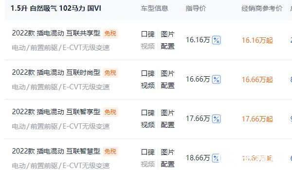 別克微藍(lán)6插電混動價格 別克微藍(lán)6插電混動售價16.16萬元