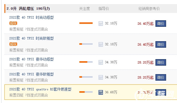奧迪A4L新車報(bào)價(jià)2022款圖片 2022款?yuàn)W迪A4L售價(jià)32.18萬(wàn)元