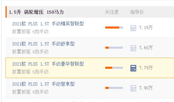 哈弗m6手動(dòng)擋多少錢 哈弗m6手動(dòng)擋售價(jià)為7.19萬起