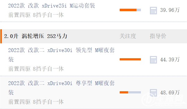 寶馬x3落地價(jià)是多少萬(wàn) 入門裸車全款落地44.80萬(wàn)（必要花費(fèi)37293元）