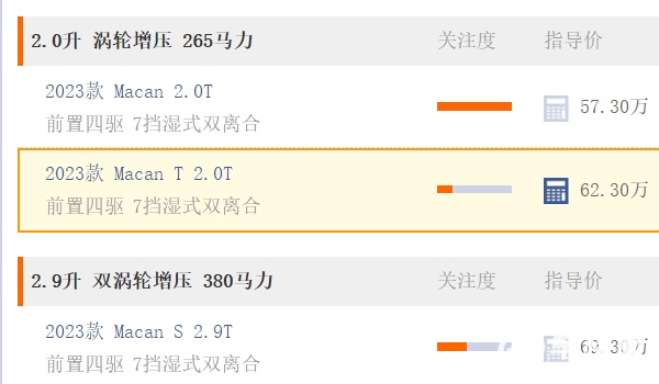 保時(shí)捷macan2023新款落地價(jià) 新款落地價(jià)64.06萬(wàn)元