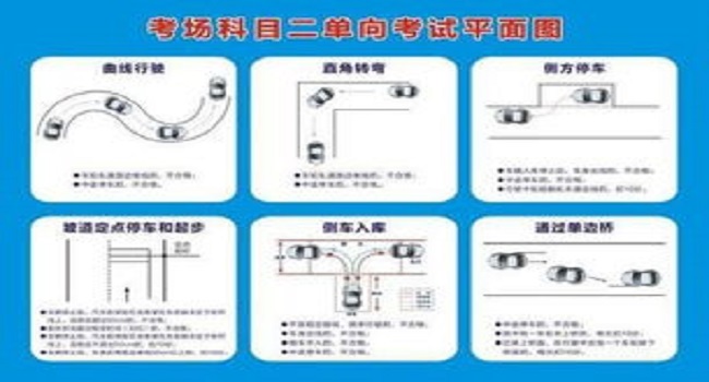 考完科目一多久可以預約科目二，需要相隔10天才能預約
