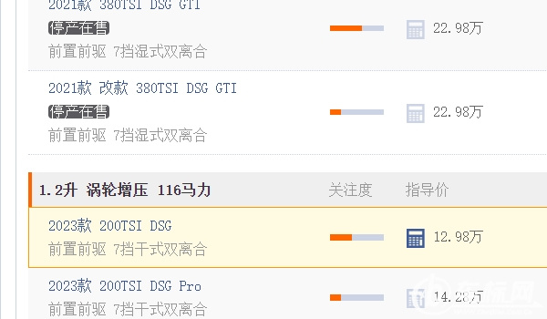 大眾高爾夫2022款價(jià)格及圖片 沒有2022款（21款和23款售價(jià)12.98萬(wàn)）