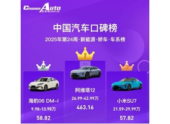 2025年中國汽車口碑榜：市場新寵與消費者青睞 封面圖