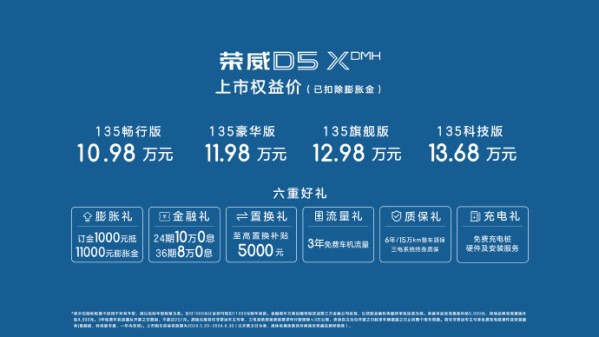 上汽榮威D5X DMH上市 優(yōu)惠價(jià)10.98萬(wàn)元起對(duì)標(biāo)比亞迪宋
