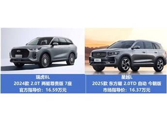 追求出行質感？瑞虎8L比星越L更懂“值”怎么寫！ 封面圖