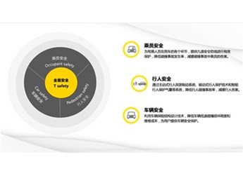 為什么說長城汽車的安全性 其他品牌做不到？