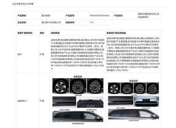 競爭力進一步提升，問界新M7新增版本亮相工信部 封面圖