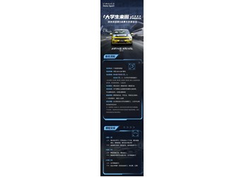 三天可拿場地賽車執照！領克推出大學生專場培訓：四舍五入不要錢
