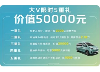 國家出3000億補貼以舊換新 圖雅諾大V限時搶購享價值5萬元五重豪禮 封面圖