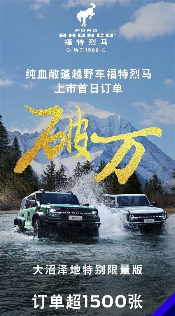 這臺(tái)40萬(wàn)的敞篷跑車(chē) 勸你跟我一起等二手