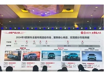 奇瑞風云A8 PRO將3月10日正式上市 封面圖