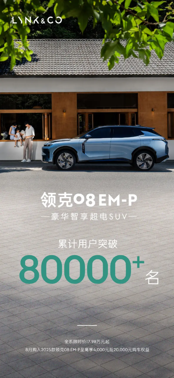 領克08EM-P累計用戶超8萬名 限時售17.98萬-24.28萬元