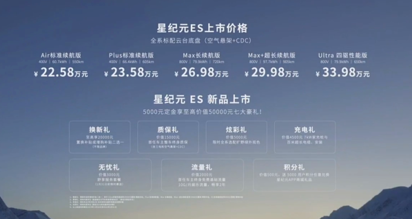智界S7兄弟車型 星途星紀元ES正式上市 售價22.58萬元起