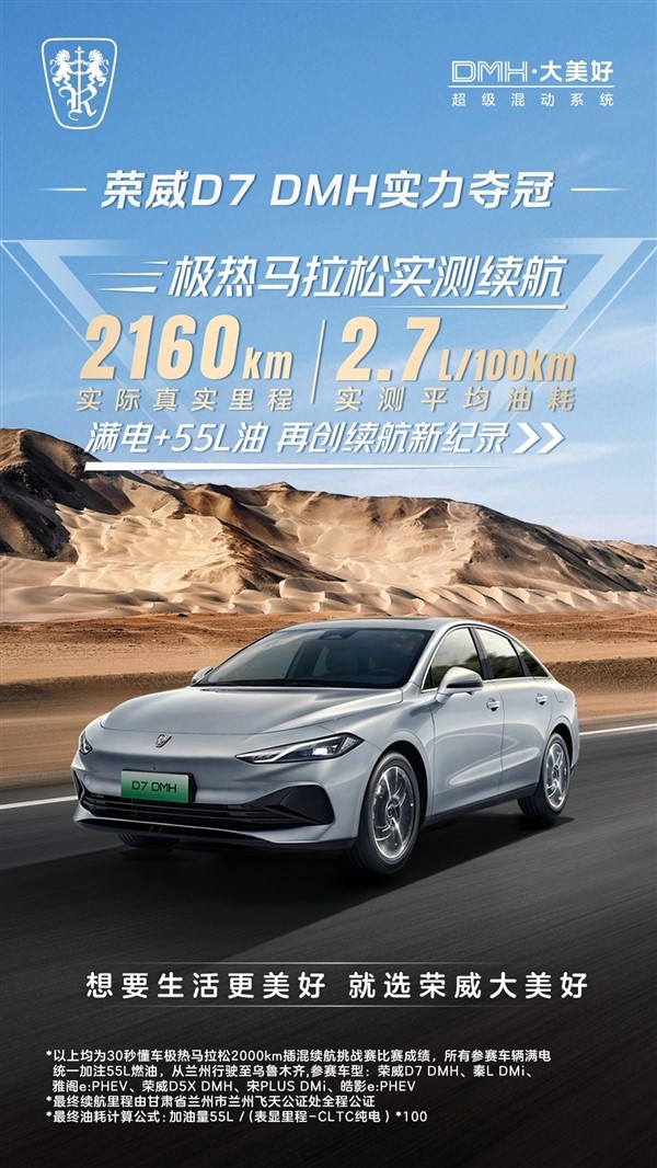 同臺競技比亞迪秦L、本田雅閣PHEV：榮威D7 DMH續航2160km奪第一