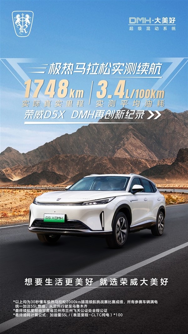 同臺競技比亞迪秦L、本田雅閣PHEV：榮威D7 DMH續航2160km奪第一
