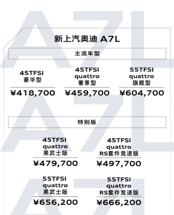 新款上汽奧迪A7L正式上市 外觀依舊霸氣 售41.87萬(wàn)元起